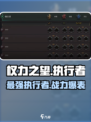 权力之望执行者🔥超强角色介绍/Game必备🔥
