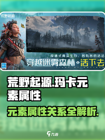 荒野起源玛卡元素属性有哪些介绍截图1