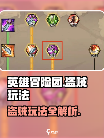 英雄冒险团：盗贼玩法大揭秘！💥🔥截图1