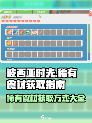 波西亚时光食材有什么介绍截图1