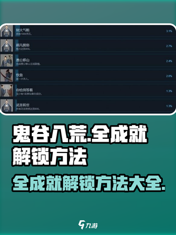 鬼谷八荒全成就如何解锁介绍截图1