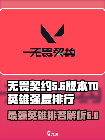 无畏契约英雄强度排行介绍截图1