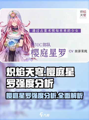 🔥炽焰天穹樱庭星罗强度分析来啦！不容错过的游戏🔥截图1