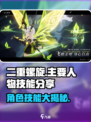二重螺旋的主要人物有哪些介绍