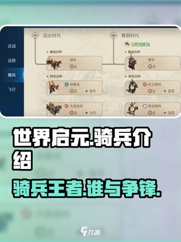 世界启元🔥最强骑兵阵容揭秘！🚀截图1