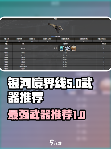 银河境界线t0武器有哪些介绍截图1