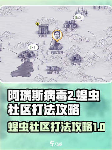 阿瑞斯病毒2🔥蝗虫社区打法攻略⚡必看！截图1