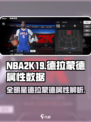  NBA全明星德拉蒙德属性数据分析🔥