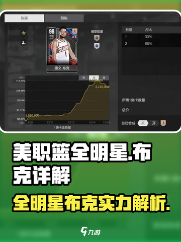 美职篮全明星布克怎么样介绍截图1