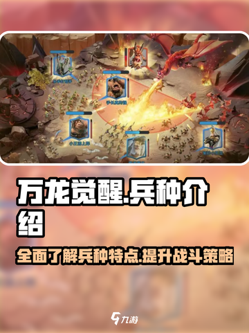 万龙觉醒兵种介绍介绍截图1