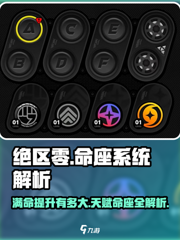 绝区零💥满命天赋提升超乎想象！命座系统全解析截图1