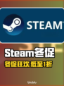 🔥Steam冬促2025时间曝光！🎮