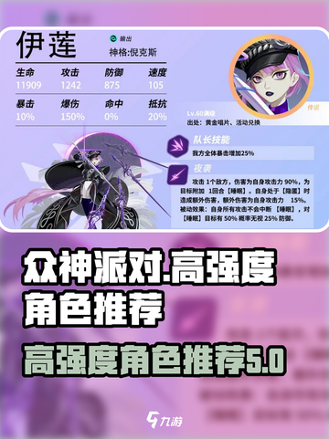 众神派对强度排行介绍截图1