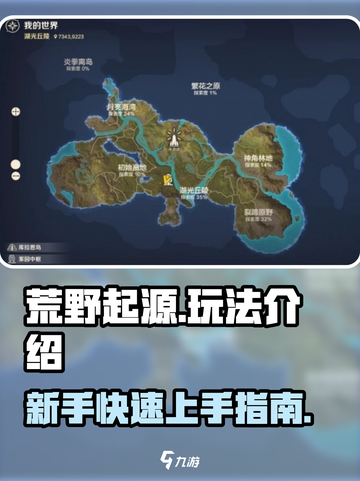 荒野起源手游🔥超全玩法攻略，新手必看！截图1