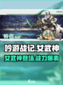 吟游战记女武神🔥超燃游戏体验，不容错过！