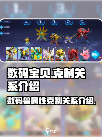 数码宝贝源码克制关系怎么样介绍截图1