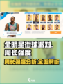 🔥全明星街球派对：周长强度全面解析🏀