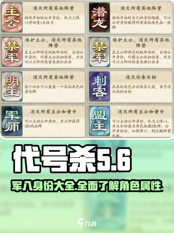 代号杀军八身份有哪些介绍截图1