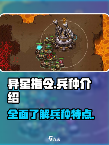 异星指令兵种有哪些介绍截图1