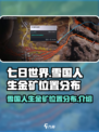 七日世界雪国人生金矿在哪介绍