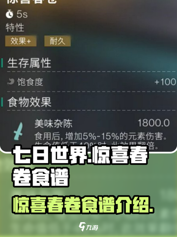七日世界惊喜春卷食谱介绍介绍截图1