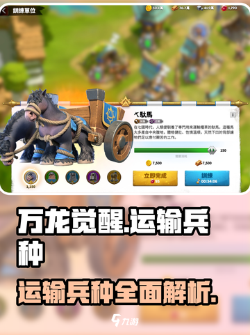 万龙觉醒运输单位是什么介绍截图1
