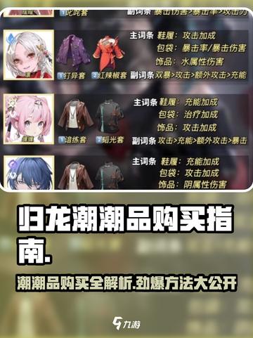 归龙潮潮品在哪里买的介绍截图1
