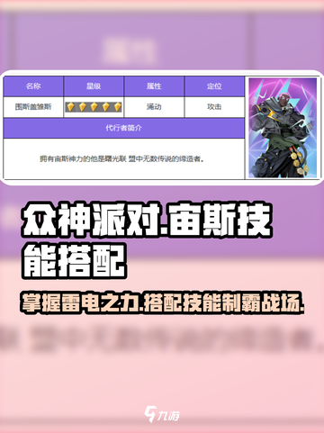 众神派对🔥宙斯技能搭配全解密🎉截图1