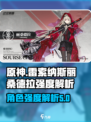 雷索纳斯丽桑德拉强度怎么样介绍