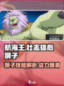 航海王壮志雄心狮子怎么样介绍