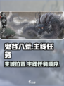 鬼谷八荒主城在哪介绍