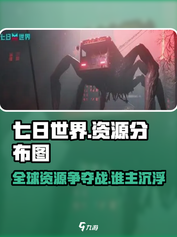 七日世界各地区资源分布情况说明介绍截图1