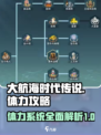 大航海时代传说体力介绍介绍