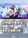 众神派对潘多拉怎么样介绍
