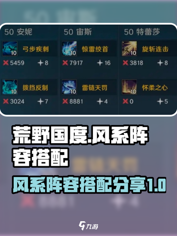 《荒野国度》风系阵容🔥最强搭配秘籍🎉截图1