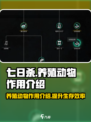 七日世界养殖动物作用介绍介绍