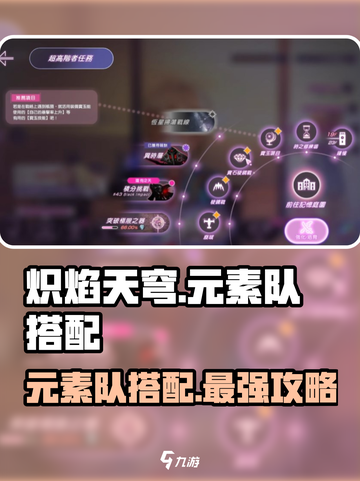 炽焰天穹🔥最强元素队搭配攻略来啦！截图1