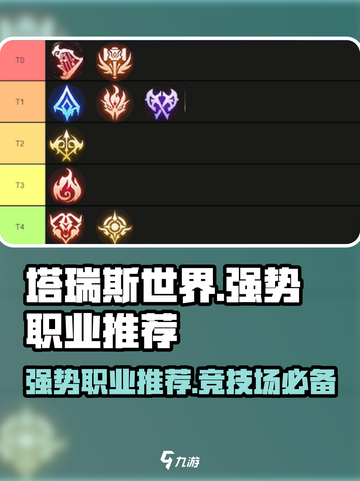 塔瑞斯世界🔥竞技场强势职业大起底！玩这些准没错✨截图1