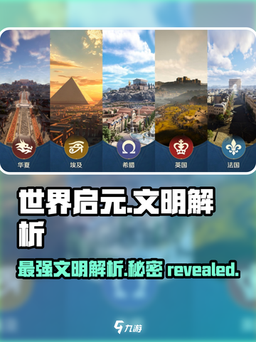 世界启元🔥最强文明解析，带你称霸游戏❗截图1