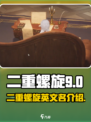 二重螺旋🎉英文名大起底，游戏迷必看！