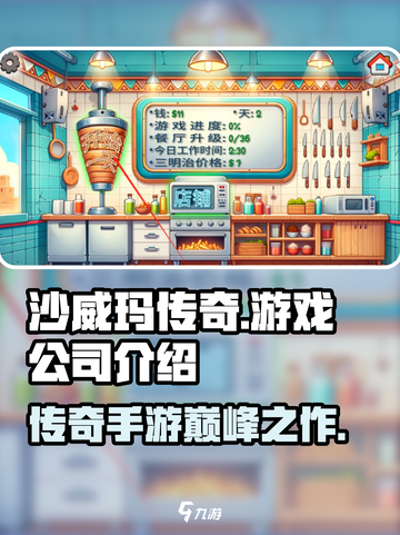 沙威玛传奇游戏是哪个公司出的介绍截图1