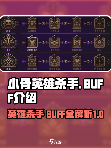 王者荣耀：小骨英雄杀手BUFF全解析🔥截图1