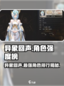 异象回声强度榜一览介绍
