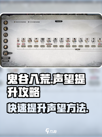 鬼谷八荒快速提高声望介绍截图1