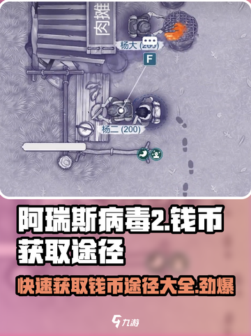阿瑞斯病毒2💰钱币获取途径大揭秘！玩家必看🔥截图1