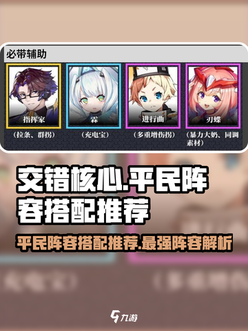 交错核心平民阵容怎么搭配介绍截图1