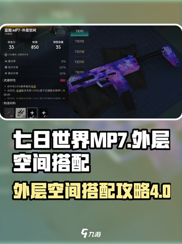 七日世界mp7外层空间搭配攻略介绍截图1