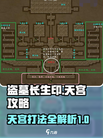 盗墓长生印天宫攻略指南介绍截图1
