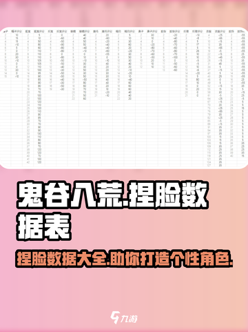 鬼谷八荒捏脸数据一览介绍截图1
