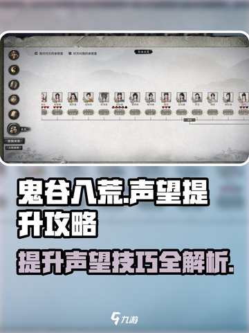 鬼谷八荒声望怎么提升介绍截图1